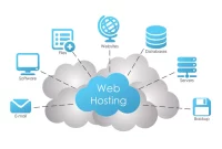 Cloudways login, Website hosting Nederland, DigitalOcean hosting, Google hosting, Hosting platform, Cloud hosting, Free web hosting google, DigitalOcean pricing